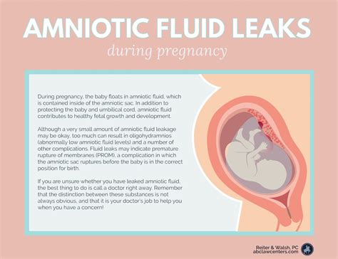 how to know if amniotic fluid is leaking|Leaking amniotic fluid (premature rupture of membranes)